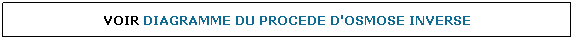 Text Box: VOIR DIAGRAMME DU PROCEDE D'OSMOSE INVERSE