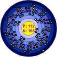 Ununbium - Cn