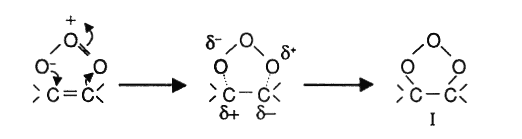 1,3-dipolaire cyclo additie